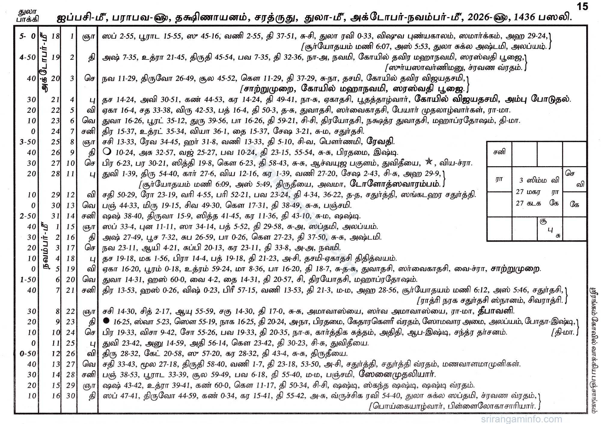 Panchangam